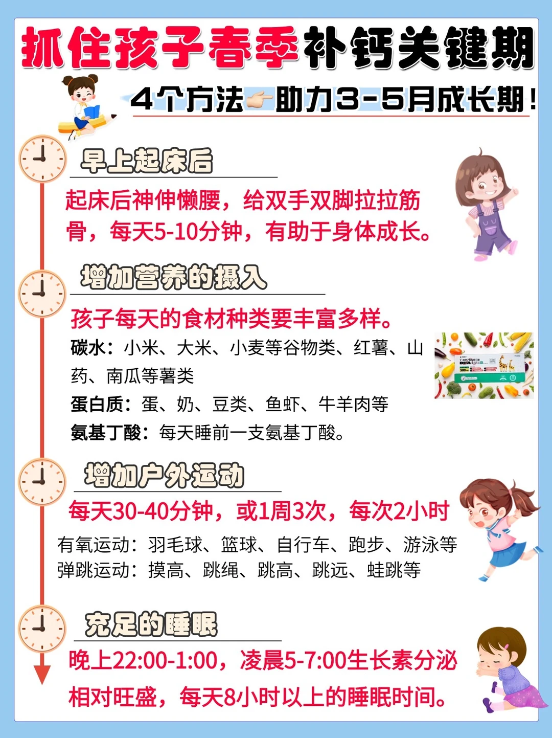 儿童春季成长黄金期🤫别再瞎补钙了