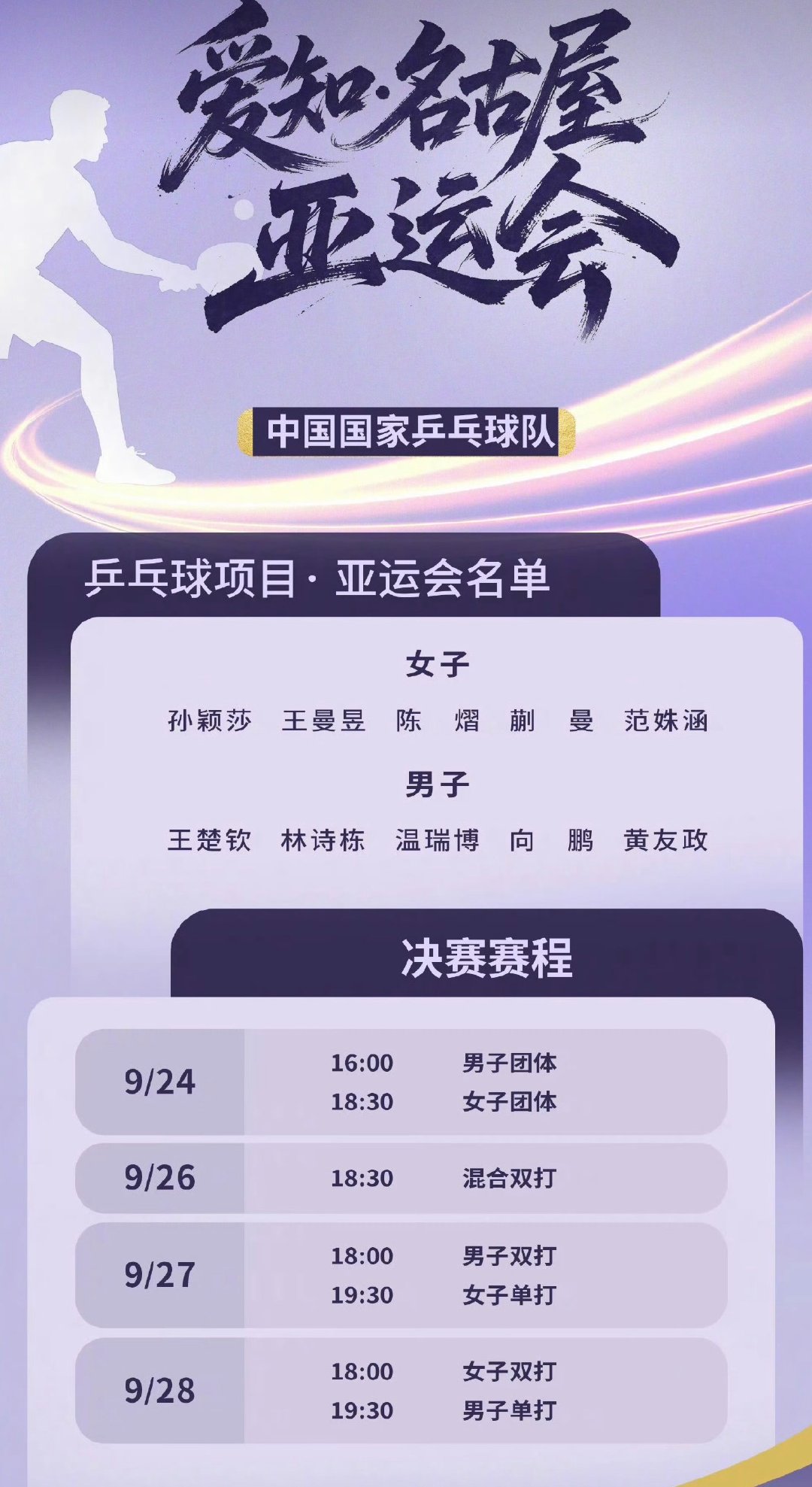 #亚运会乒乓球金牌赛程#
加油！中国队！
拭目以待[努力][努力][努力] ​