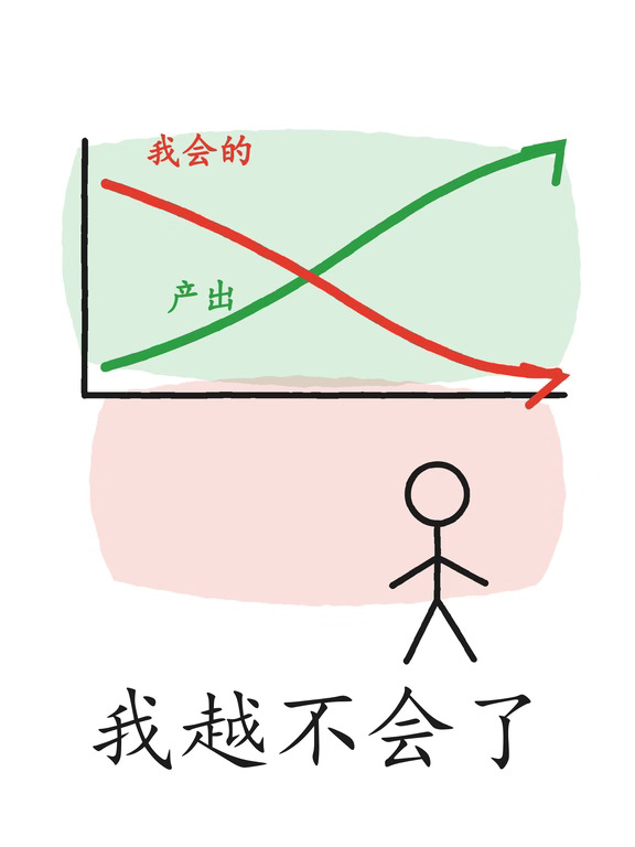 Claude越强，我越不会了！！！