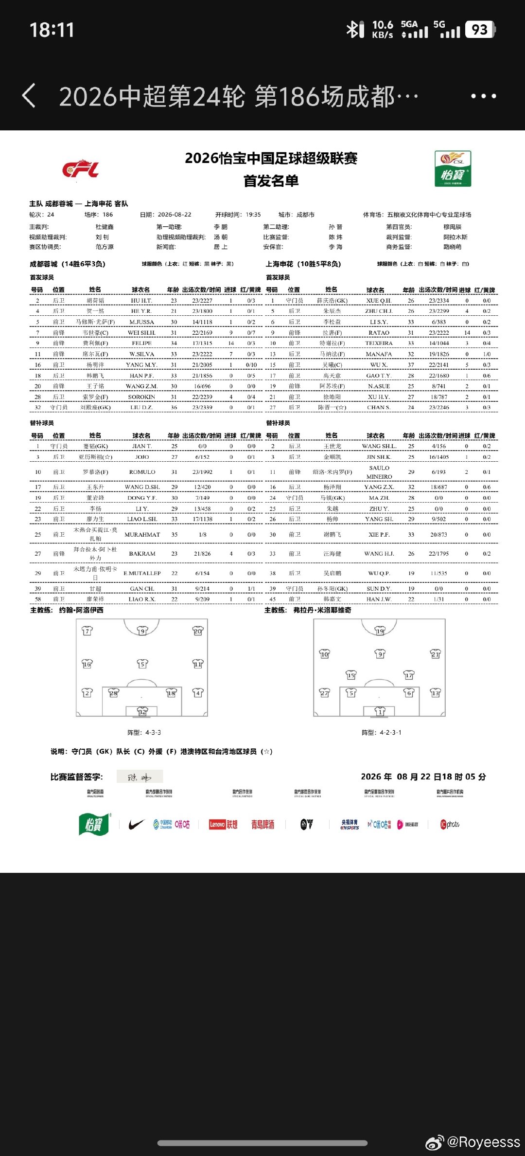 Lineup
#成都蓉城[超话]##中超联赛[超话]##一起登场# ​