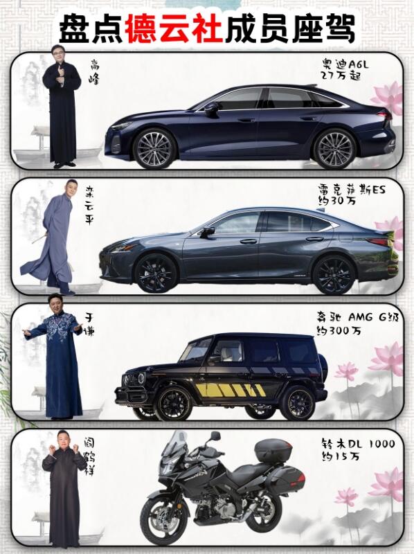 德云社座驾盘点：幻影大G，还有一辆摩托车
本以为相声圈出门非富即贵，一看还真不是一个画风。郭德纲是千万级的劳斯莱斯幻影，郭麒麟开迈凯伦，于谦一身军装风配辆奔驰大G。可往下一滑画风突变：阎鹤祥骑的是一辆铃木摩托，孙越的座驾是台小mini，最离谱的是张鹤伦，直接配了一列写着北京的地铁，旁边标着五千万。同