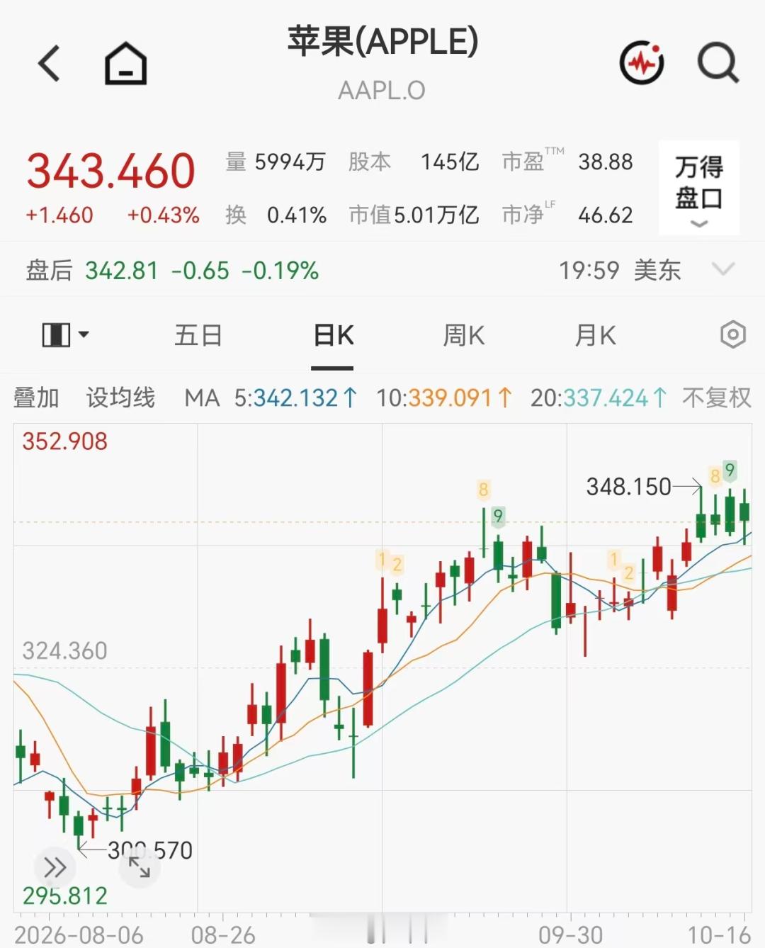 【#iPhoneDuo能拉动苹果营收吗#】#摩根大通称iPhoneDuo将拉动苹果营收# 据报道，市场研究机构Counterpoint最新发布的报告显示，2026年第三季度全球智能手机出货量同比下滑20%，创下近14年来的最差同期表现。高端化及折叠屏新机发布能为厂商收入端提供支撑。#首批iPhoneDuo买家已赚翻#

分析人士表示， ​