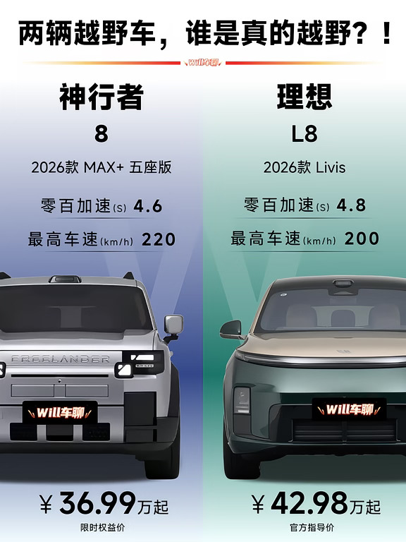 两辆越野车，谁才是真的新能源越野？！