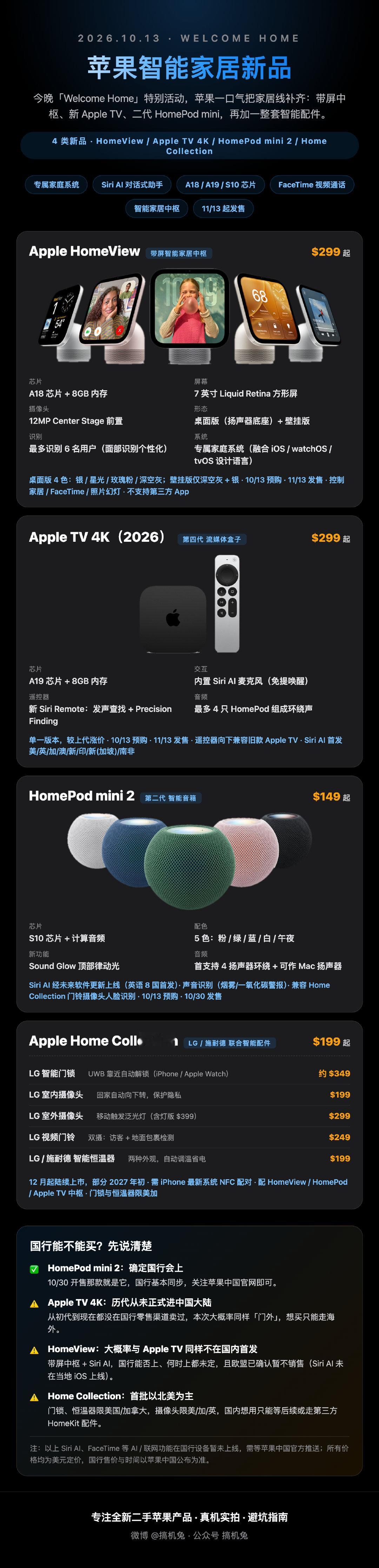 今晚苹果发布的新品，总结就是以Siri AI为特色，由Apple Intelligence提供支持。国内只有HomePod mini 2能买到，颜色倒是不错，价格也来到了1099。 ​
