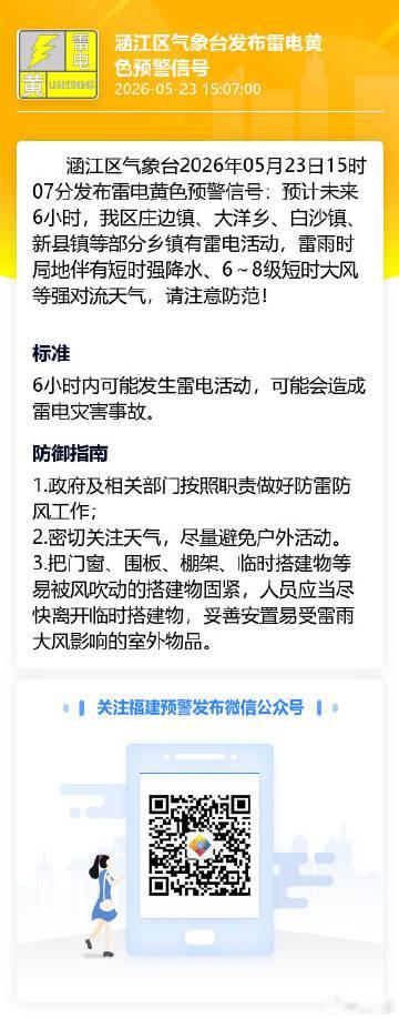 涵江区气象台2026年05月23日15时07分发布雷电黄色预警信号：预...