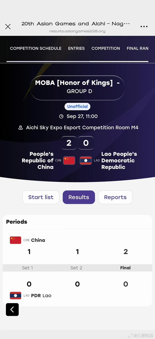 名古屋亚运会王者荣耀今日开赛，王者荣耀中国vs老挝第二局又赢了，今年一诺成为双冠王轻轻松松

#亚运电竞项目全面开赛##亚运电竞项目今起全面开赛##王者荣耀亚运会# ​