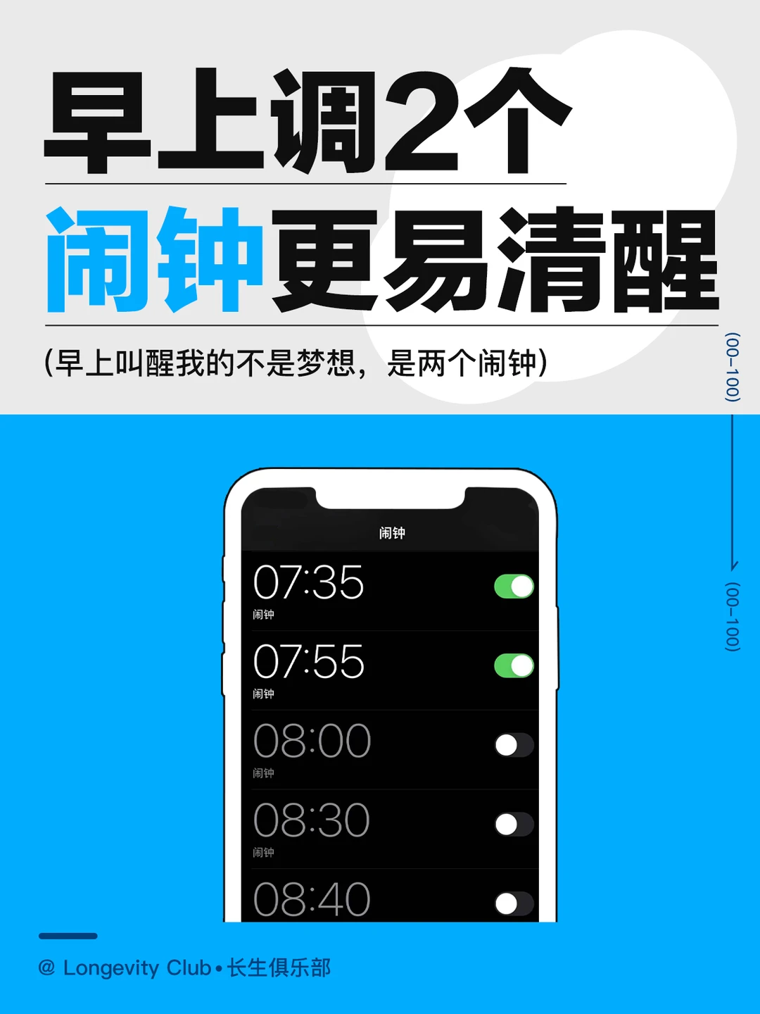 早上调2个闹钟更容易清醒