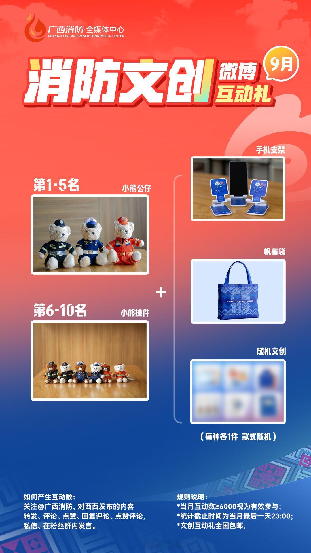 【快来~9月互动礼向你招了招手[打call]】快来和西西“贴贴”，一边学消防安全知识一边玩[yeah]
[举手]老规矩，关注+冲上互动榜🉑️送（互动数≥6000才算有效上车哦）；
[星星]在西西的wb下转评赞、群内唠嗑、私信戳戳……统统都能涨互动数！戳图了解规则~ 咱月底榜单不见不散咯 ​
