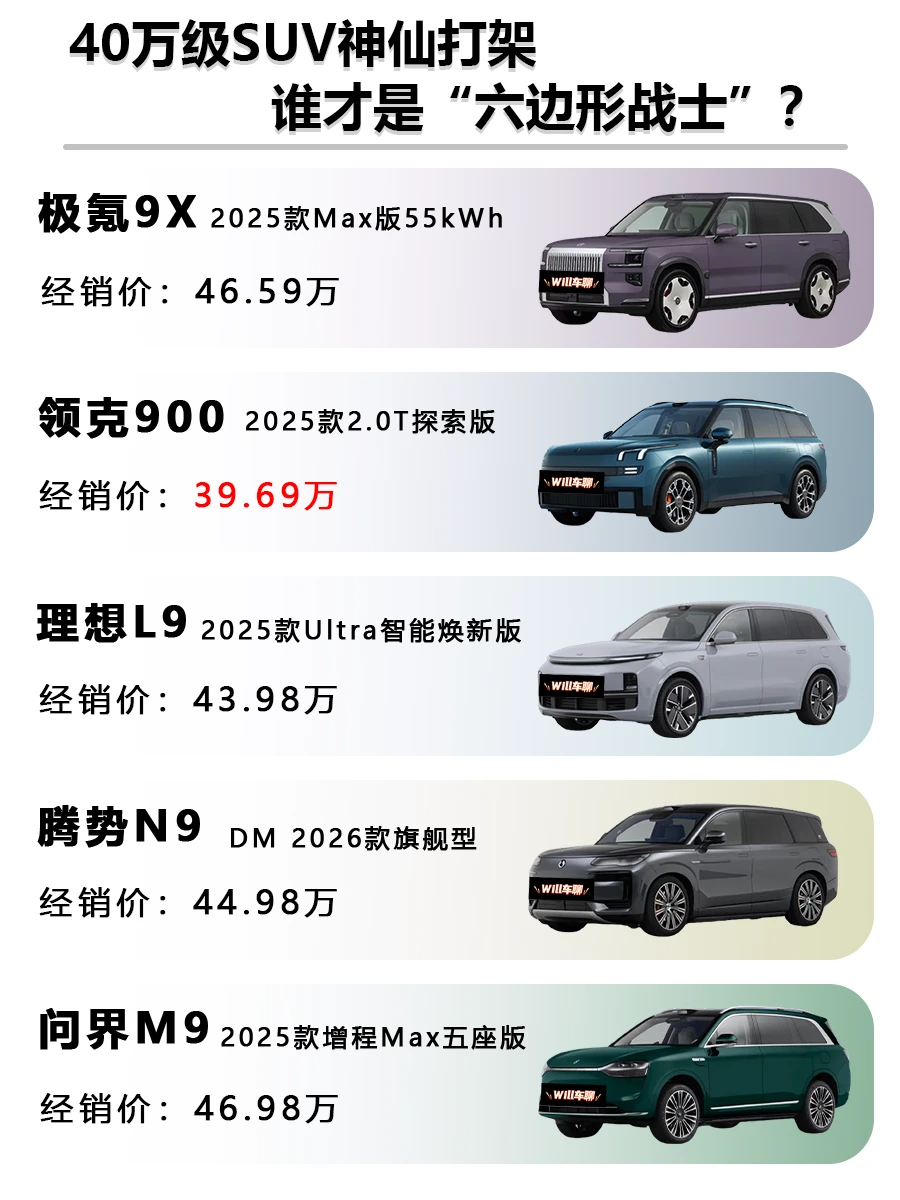 40万级SUV争霸 谁才是真“六边形战士”？