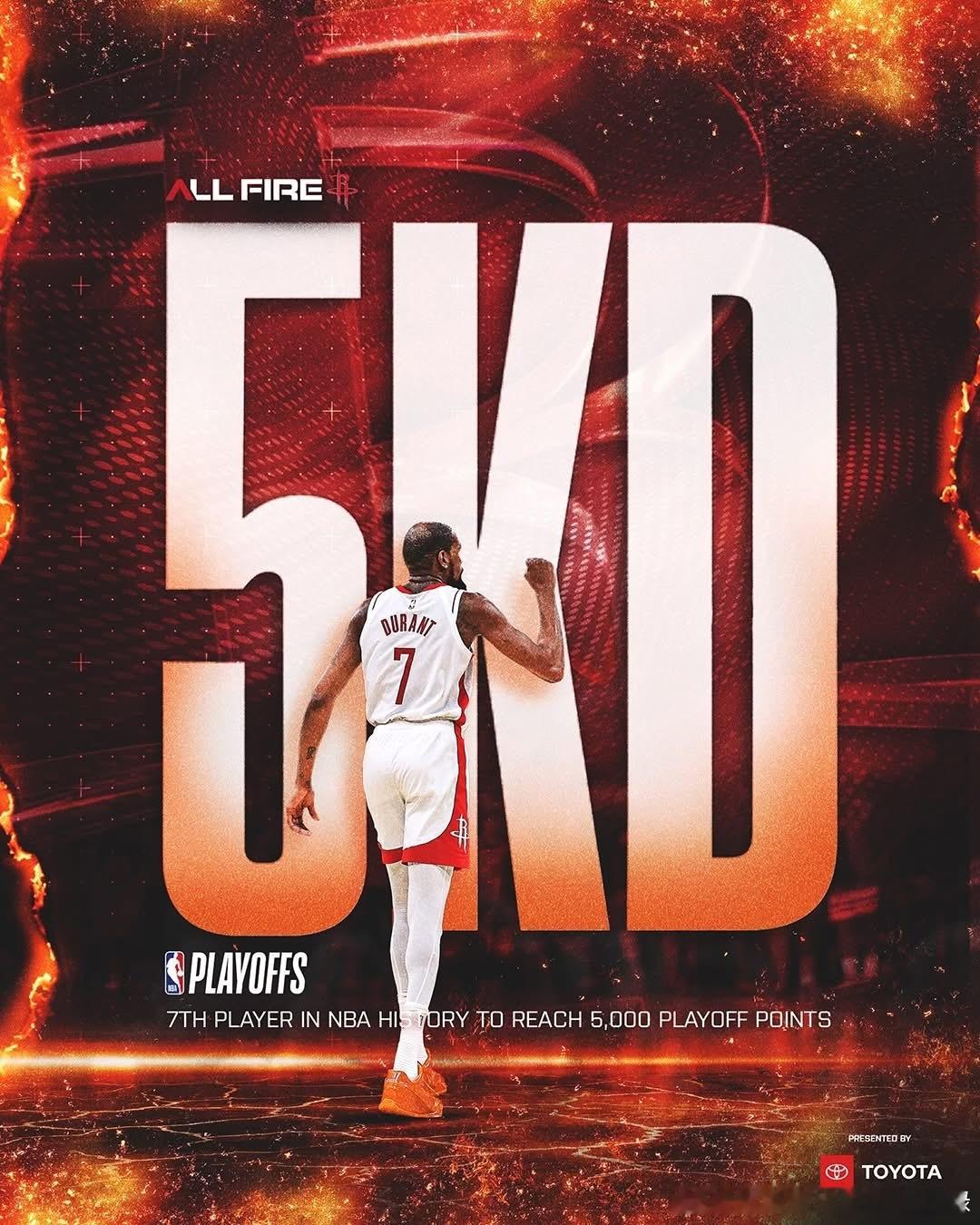 火線復出的Kevin Durant轟下季後賽生涯第5000分，成為NB...