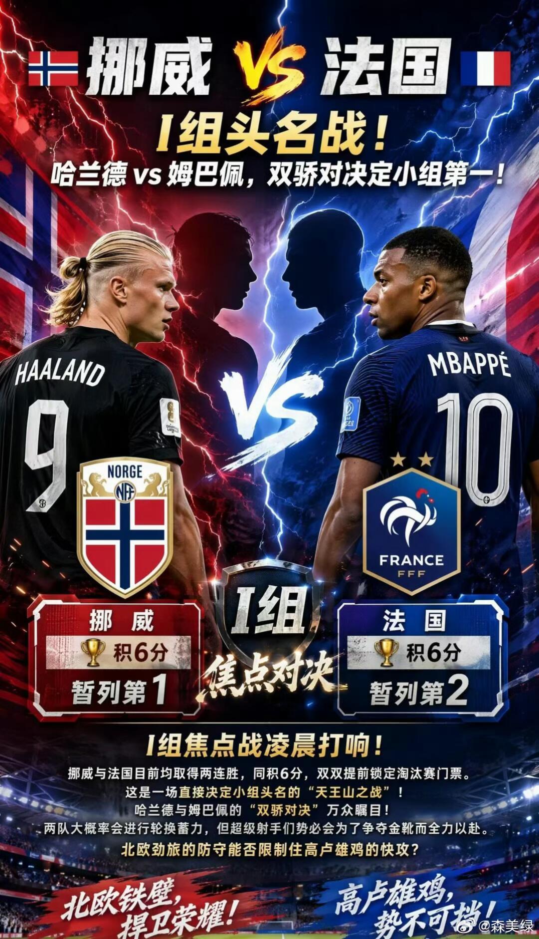 本届世界杯第一场巅峰对决来了！||世界杯小组赛I组第三轮挪威🇳🇴v...