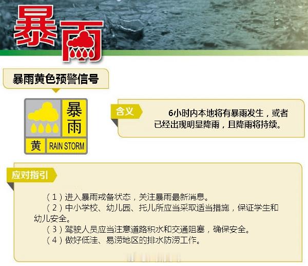 广州天气预警实况【暴雨黄色和雷雨大风黄色预警信号】受西南方向移近的雷雨...