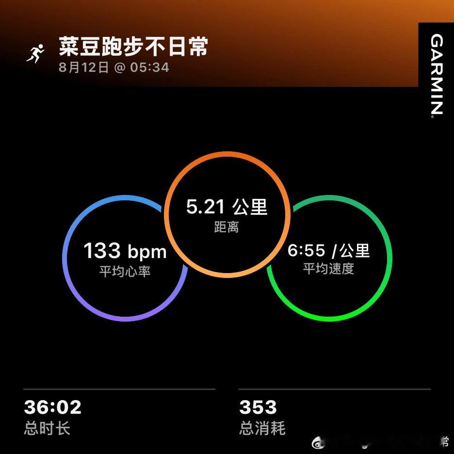 这两天的气温好像逗你玩[doge]西瓜可以限时返场了[doge] 今日...