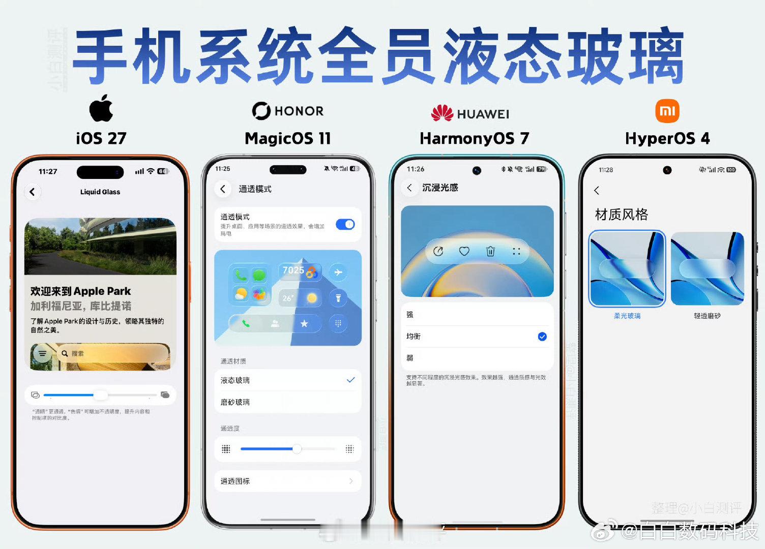 #设计师称中国客厅已失去意义#全员“液态玻璃”[航天员] ​​​