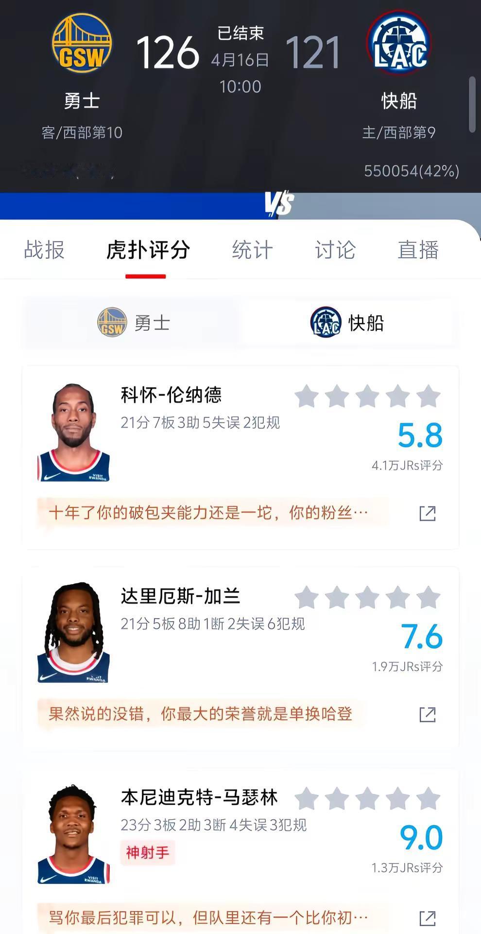 恭喜勇士战胜快船