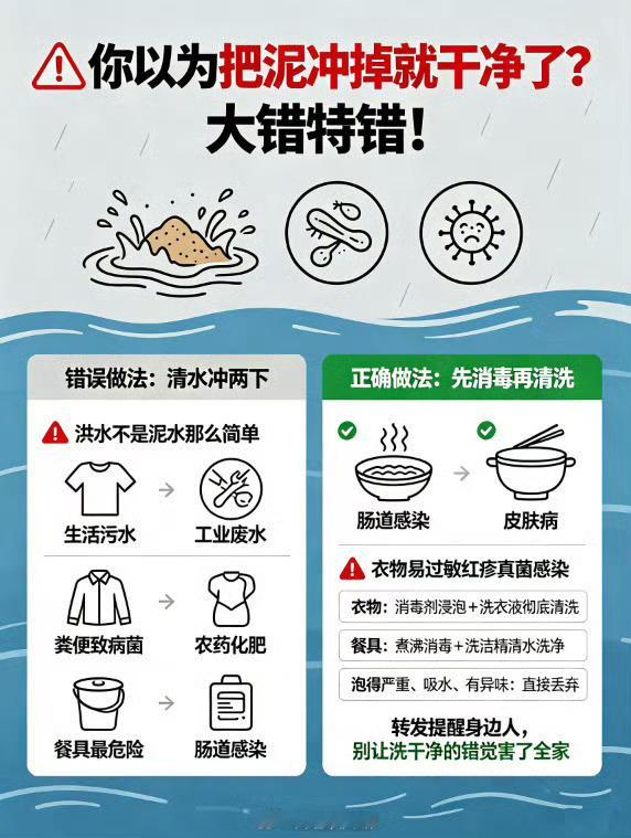 #防汛抗旱进行时#  【#洪水泡过的东西千万别只洗表面# 】被洪水泡过的衣服餐具，你以为把表面的污垢冲掉就干净了？大错特错！❌

洪水可不是“泥水”那么简单！洪水流动过程中在携带大量泥沙的同时，还会混入生活污水、工业废水、农药化肥和粪便垃圾等各类污染物，甚至可能携带致病菌和病毒

⚠ 餐具最 ​