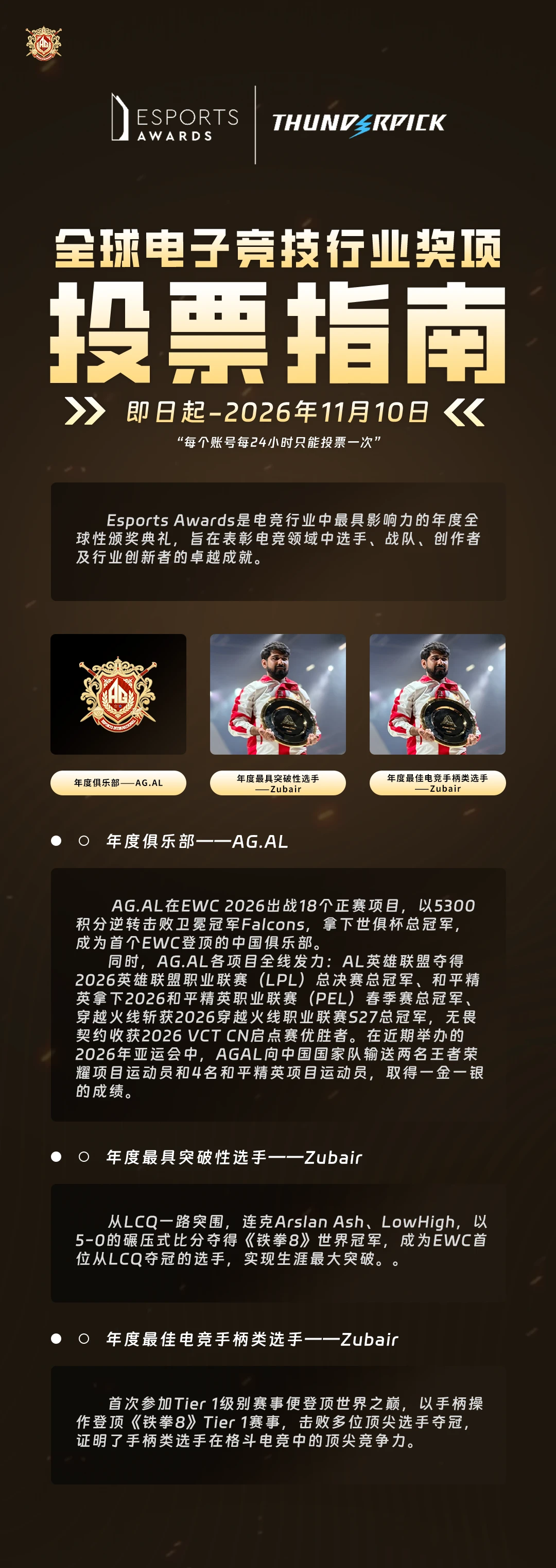 2026「Esports Awards」投票指南送达