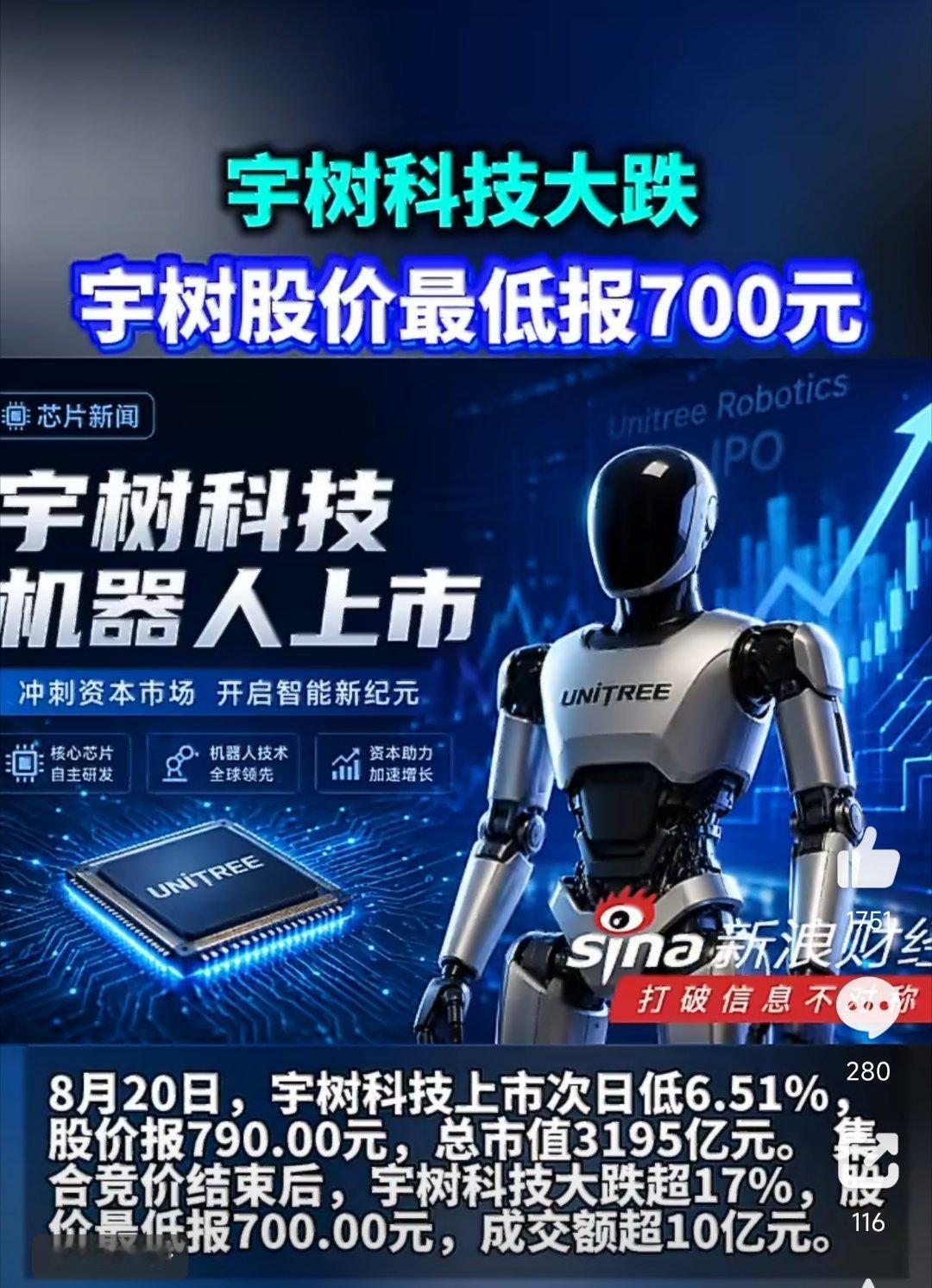 宇树大跌 17% ​