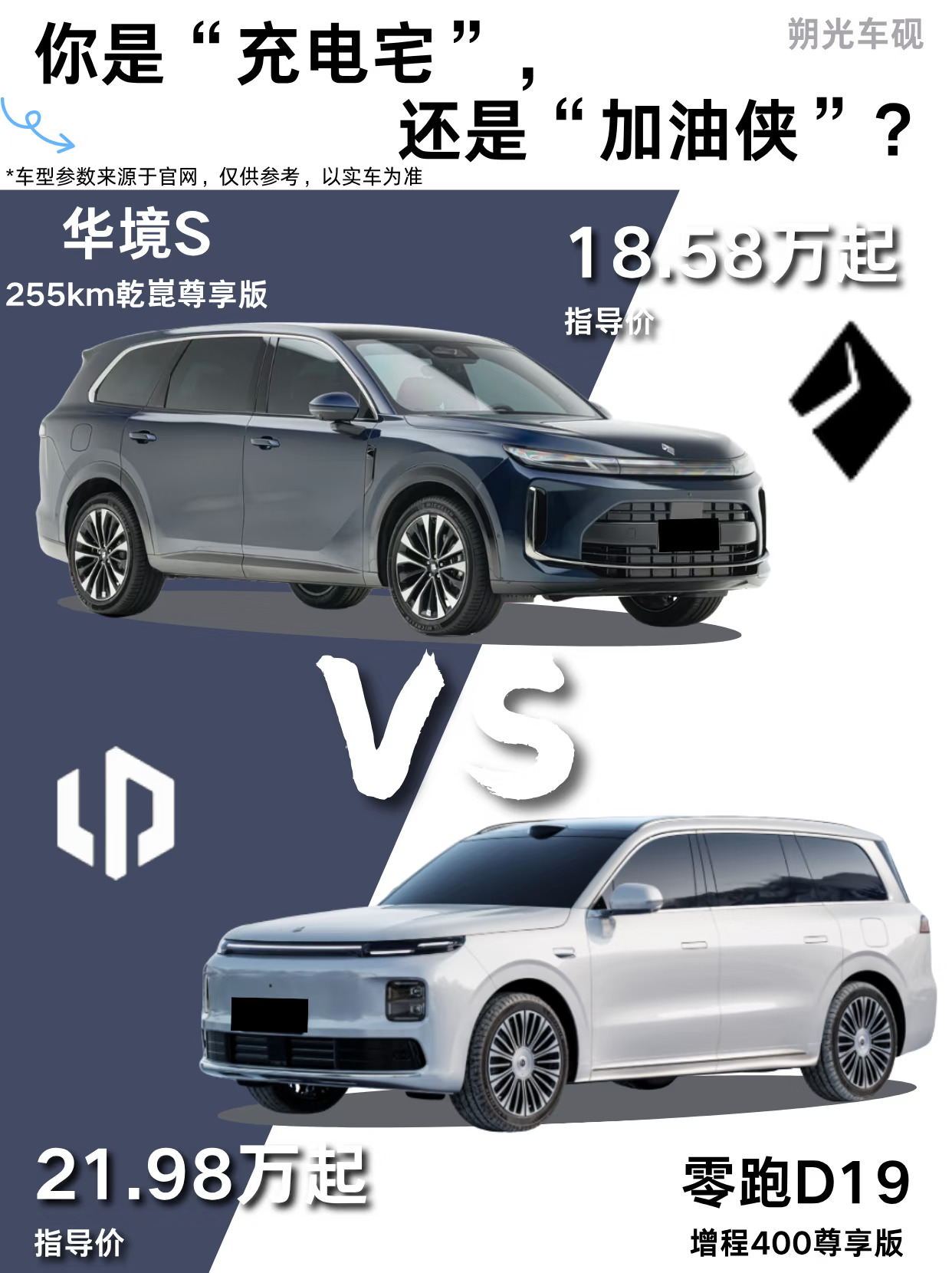 真实用车场景对比｜两款热门增程 SUV