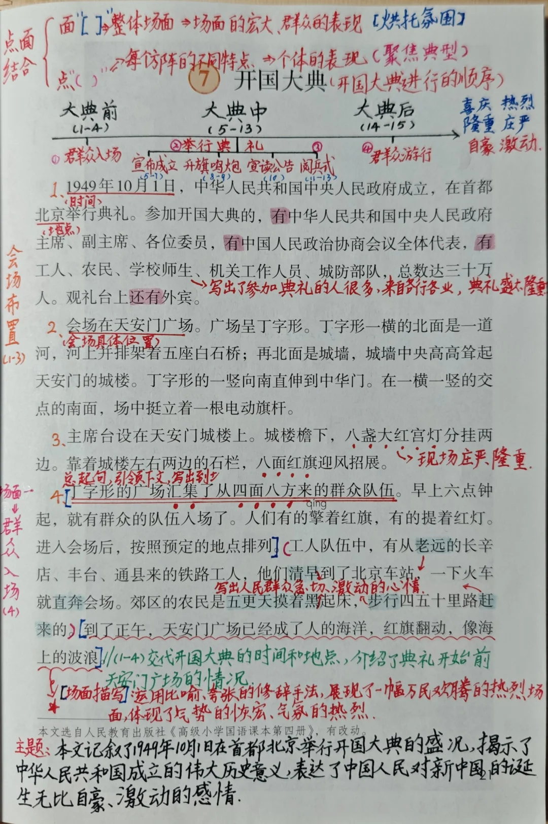 六上语文备课7《开国大典》