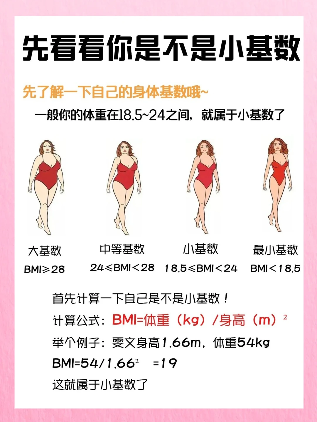 🌟小基数减脂攻略｜饮食|运动|心得