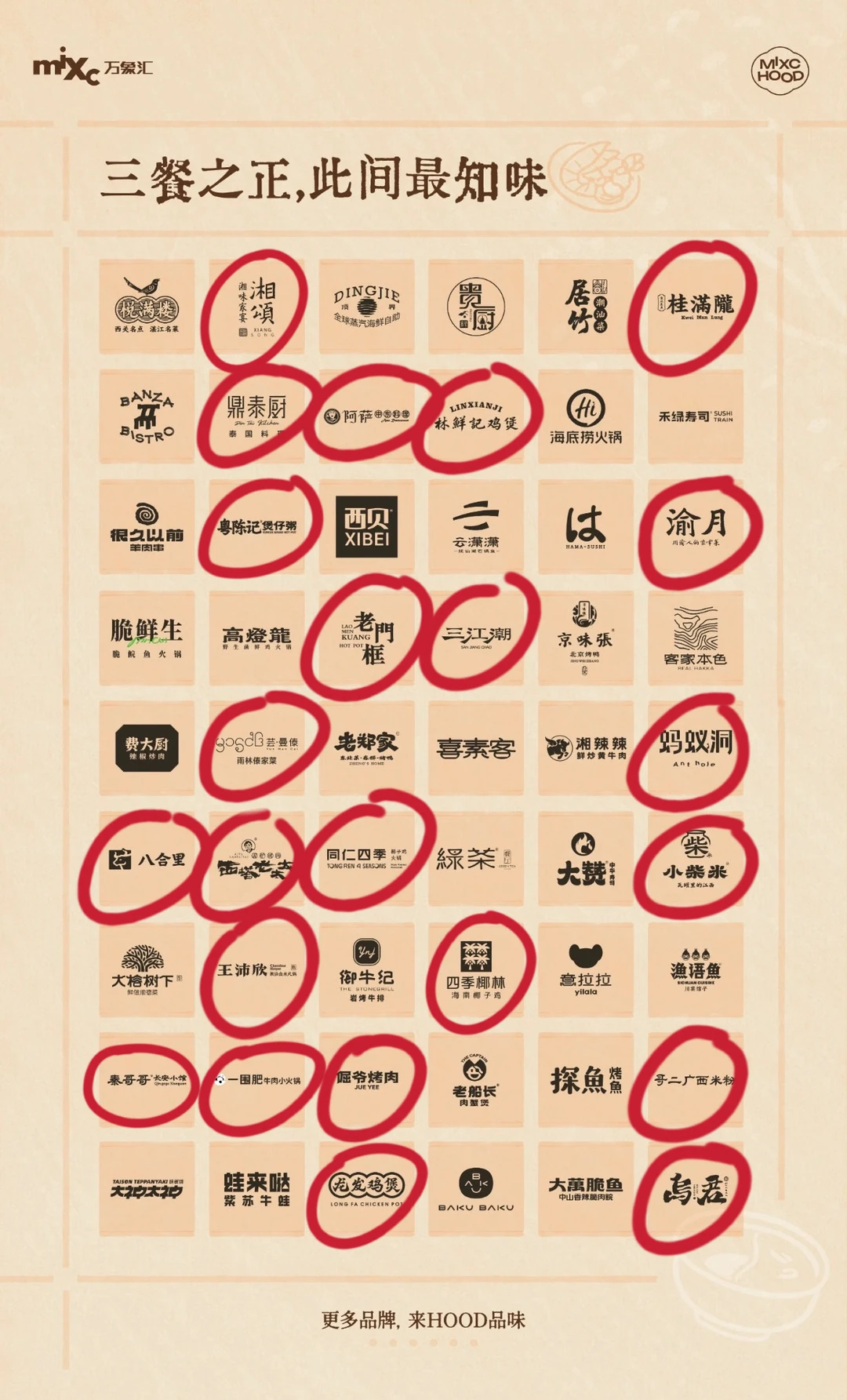 深圳怀德万象汇的招商真🐮啊。。好期待！！！