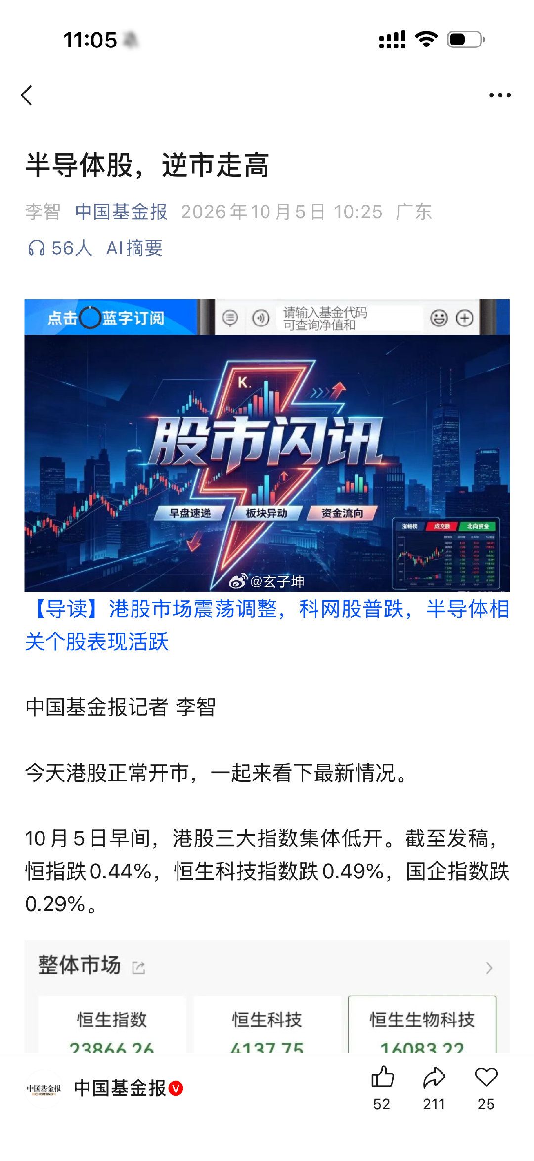 期待开盘 ​