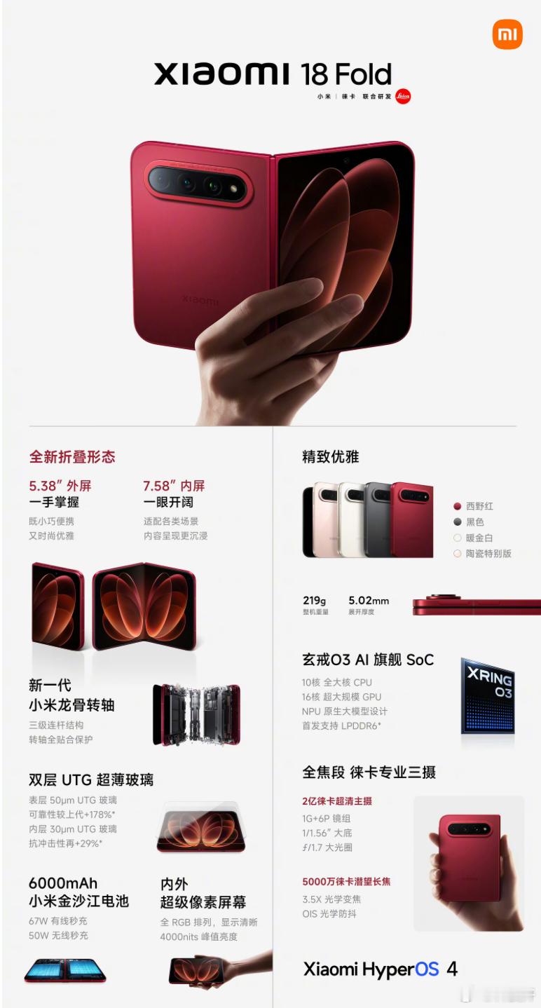 #小米18Fold今日开售# 作为同时看完小米发布会和苹果发布会的博主，小米和苹果折叠怎么选，我直接说结论吧。如果你喜欢iOS生态并且还是重度用户，选iPhone Duo就完事了。但如果你更在意实打实的性能影响续航等等体验，小米18 Fold是当前最强版本。

别的先不说，先看价格，苹果这定价确实劝退一波人了 ​