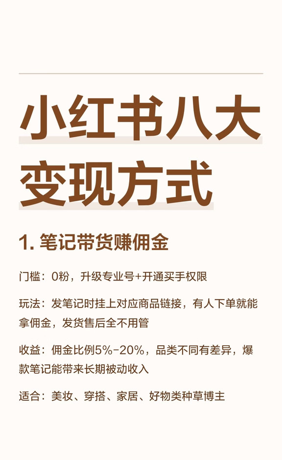 解锁：小红书八大变现方式🔥