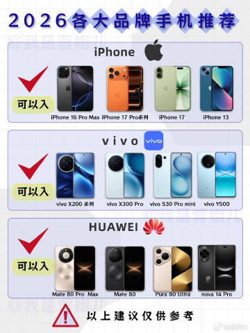 📱2026年换手机不踩雷！全品牌闭眼入清单|||整理了2026年各大...