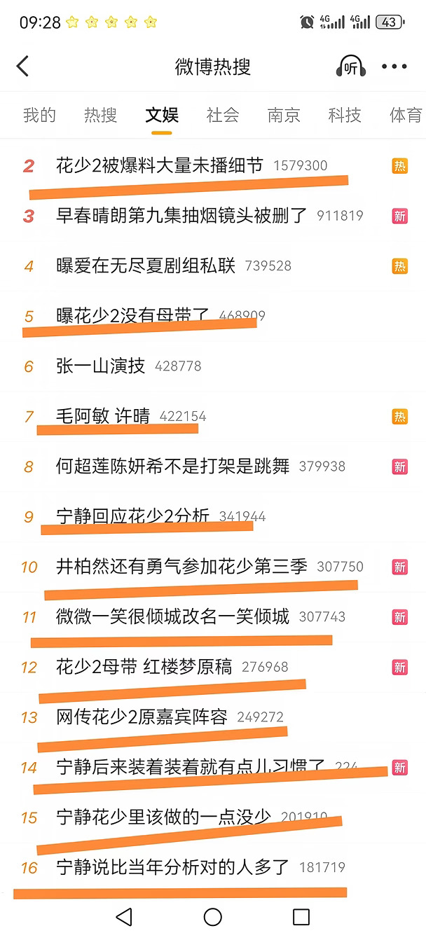 花少2迎来宣发爆发期  内娱名著啊  芒果把母带放出来  那感觉要爆炸  #宁静  #杨洋  #井柏然  #陈意涵 #许晴  #毛阿敏  #花儿与少年