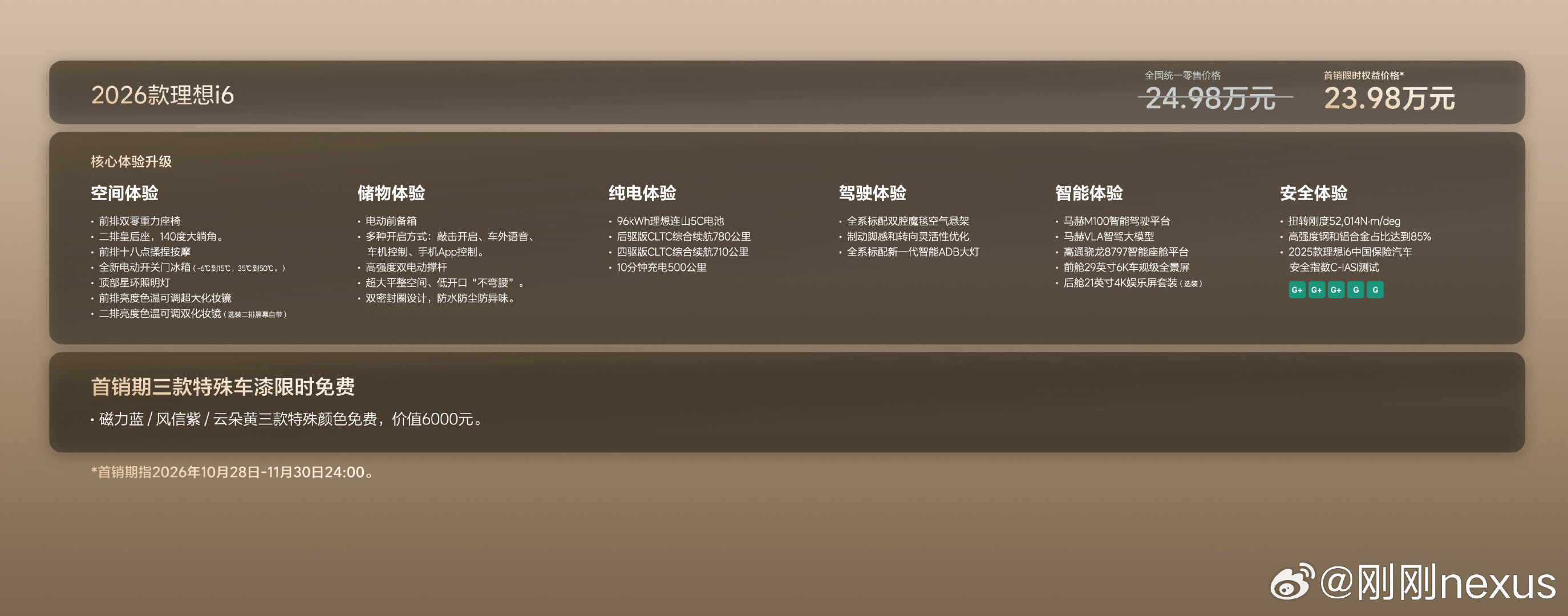 2026 款理想 i6 我是真喜欢
首销限时权益价23.98 万
四驱和大轮毂我觉得没必要硬上，看需求吧
家里有小朋友记得选后排娱乐屏
铂金音响和 M100 芯片属于必选项
拼手速的时刻来了

附赠一张工作留痕！[流鼻血]
#2026款理想i6售价24.98万元# ​