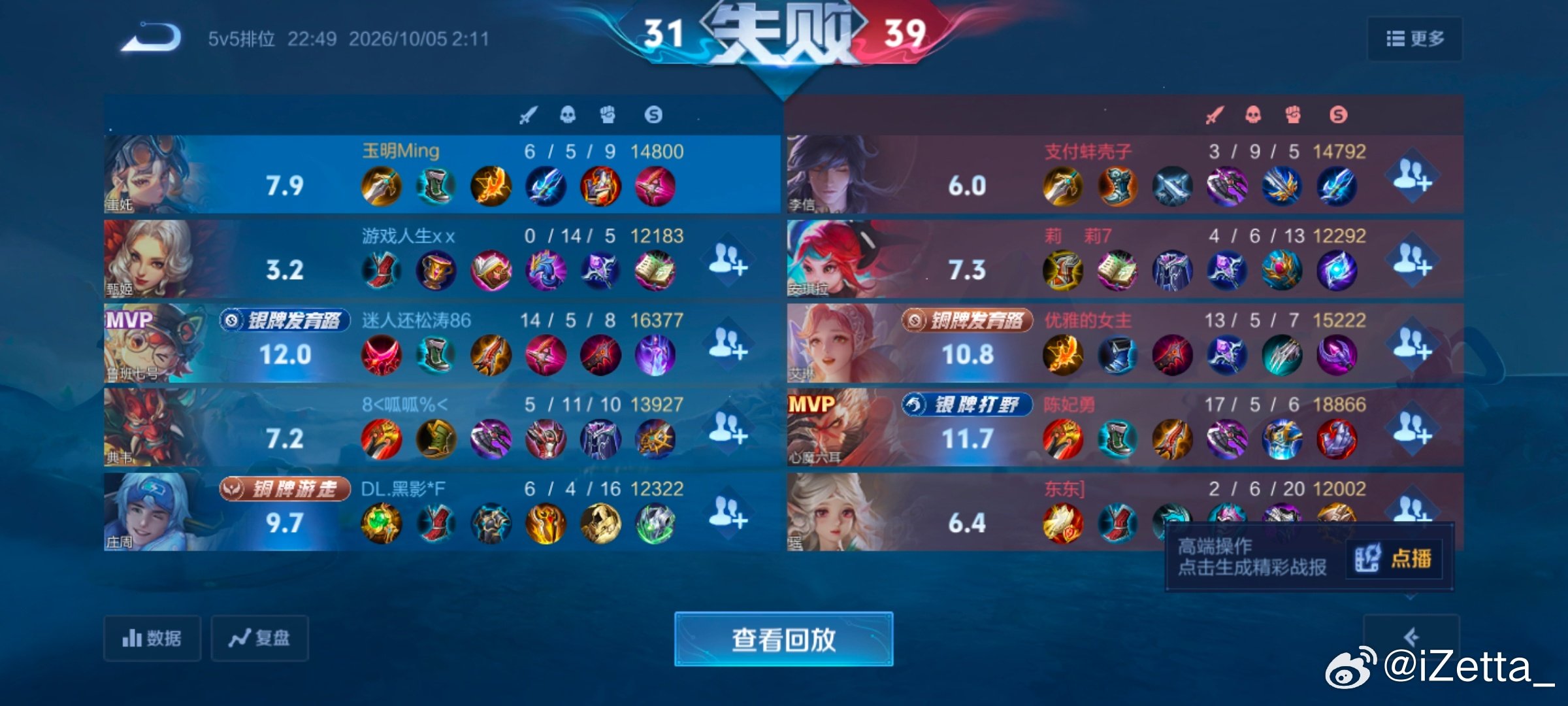 Đêm khuya các cháu đéo ngủ mò vào game làm mẹ gì không biết. Lính còn đéo biết ăn, di chuyển thì cứ cắm đầu vào skill của mid bên kia. Đ chơi được thì afk mẹ đi để người ta còn chơi game khác. ​
