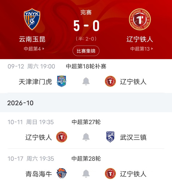 不知不觉中辽宁铁人就成为本赛季降级大热…