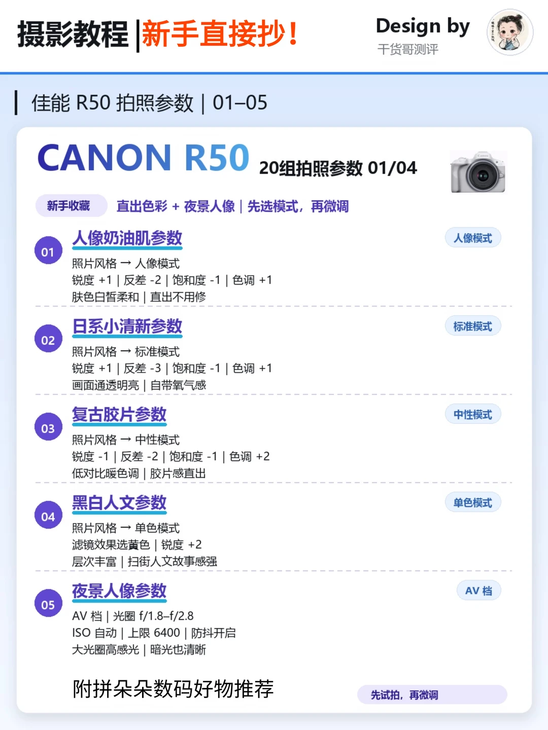 佳能 R50 不会设置？20 组参数新手闭眼抄