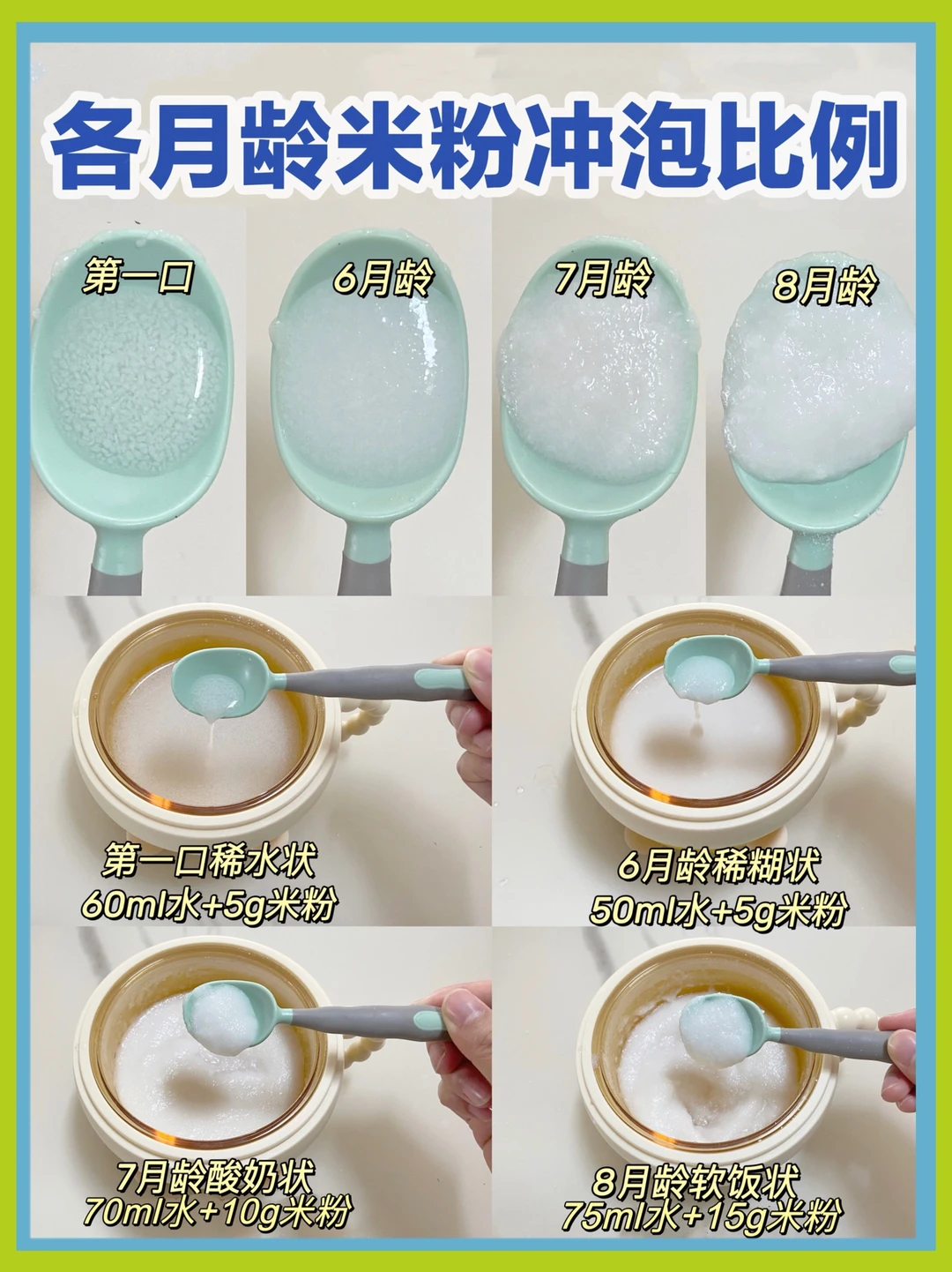 保姆级|一站式讲解各月龄米粉冲泡教程✅