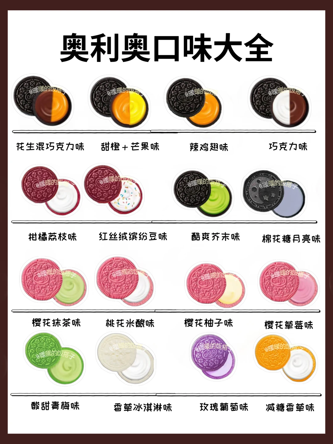 速看！奥利奥口味大全！你爱吃哪个？