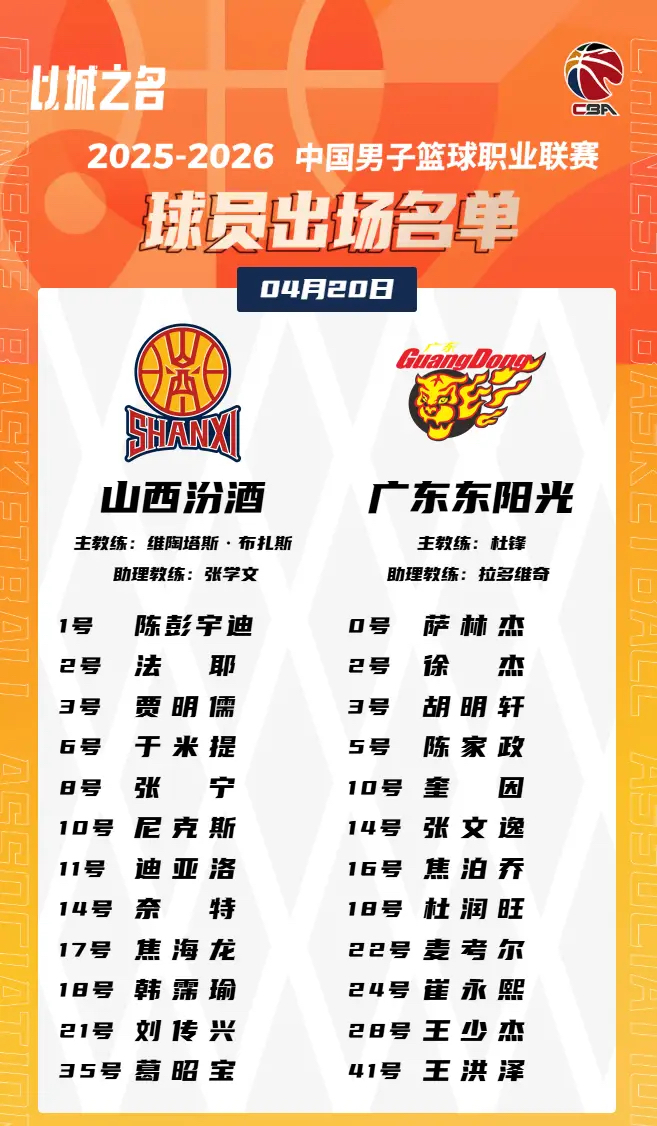 🏀今晚山西vs广东大名单：崔永熙、徐杰出战，尼克斯在列 山西汾酒（主...