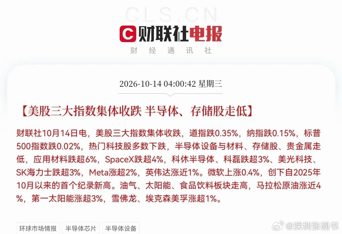 一觉醒来，利好袭来
止跌企稳了，美股半导体、存储等科技股低开高走，基本稳住了，昨日抄底科技的估计要吃肉了吧

早上5点55分，昨夜凌晨美股收盘下跌的消息又惊醒了无数重仓的股民们，很多人一看热门科技股多数都是下跌的，可能心理慌了，但是仔细看看，就会发现昨日凌晨资金有抄底的迹象了，费城半导 ​