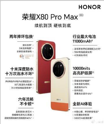 荣耀X80 Pro Max已发布，新机首发11000mAh电池，并凭借...
