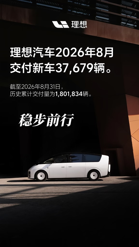 8月理想交付报告有你们的一份子吗？