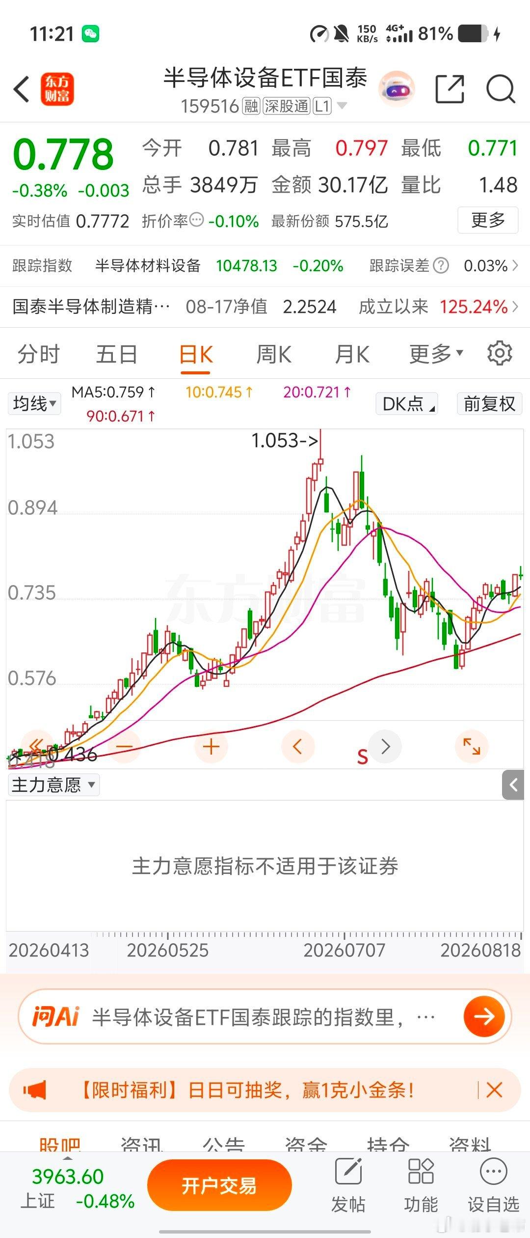 今天这个调整就是给机会上车了，半导体材料设备继续守着 sz159558...
