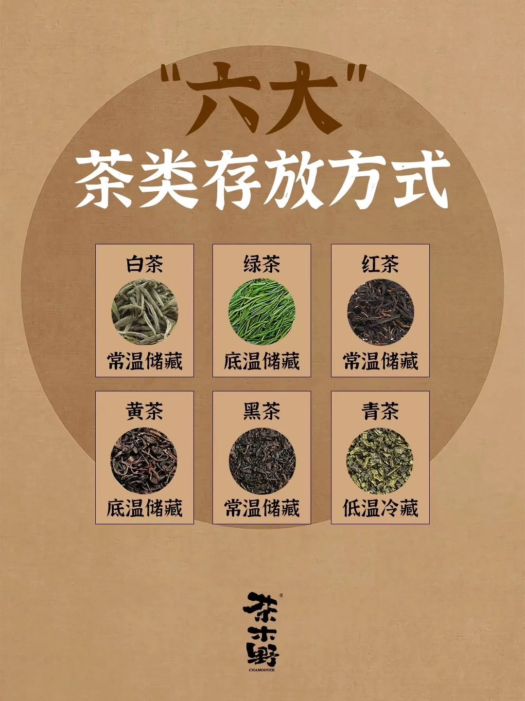 超详细的六大茶储存方法