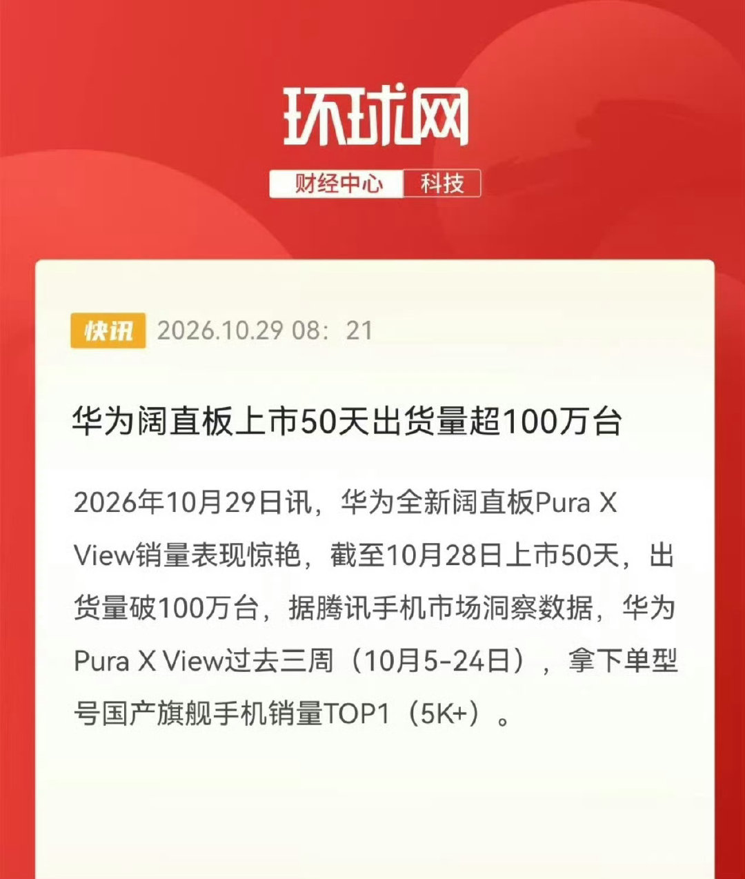 #华为阔直板50天出货超100万台#作为一个新开创的产品，能有这样的销量，算是非常非常不错了，而且也很有可能引领新潮流，因为越来越多的大厂也在跟进阔直屏了。 #阔屏手机会成为新趋势吗# ​