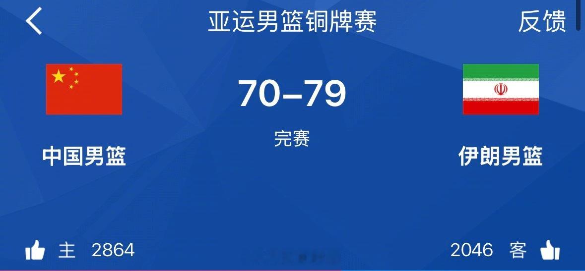 【#中国男篮仅2人得分上双#】#胡明轩2分#男篮亚运会铜牌赛，中国男篮70-79不敌伊朗男篮，最终取得第四名。中国男篮数据：庞峥麟22分2助、李弘权12分4板、王俊杰6分7板、廖三宁6分5板6助、赵嘉义6分1板、焦泊乔4分7板、崔永熙4分3板、余嘉豪4分1板、胡金秋2分2板、胡明轩2分1板4助、李悦洲2分1板1助。 ​