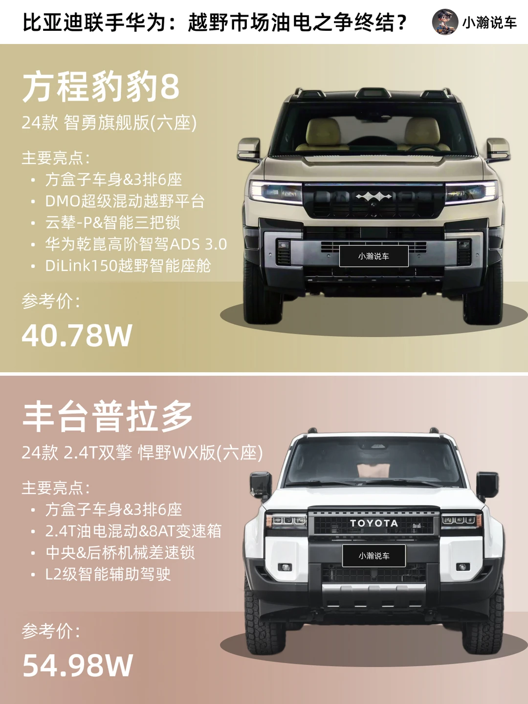 比亚迪联手华为：越野市场油电之争终结？