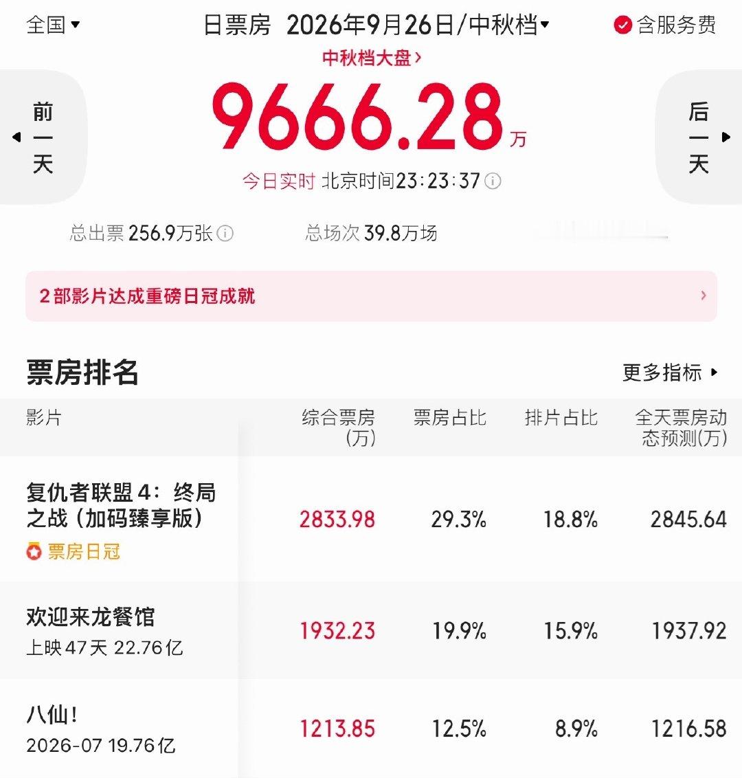 八仙真是传奇耐活王[老师好] ​