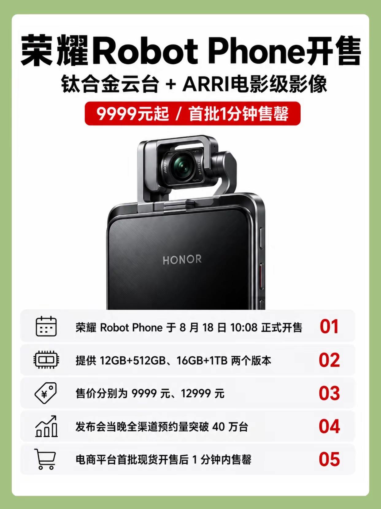 荣耀Robot Phone正式发售。首款机器人手机你觉得怎么样？#荣耀 #荣耀robotphone #手机 #数码科技 #新品发布 荣耀magic8Pro 荣耀win