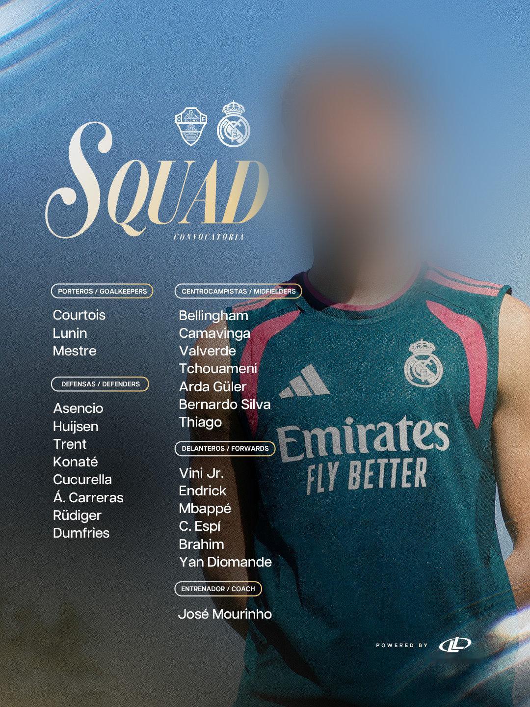 西甲第6轮，皇马客场vs埃尔切的大名单出炉。

#halamadrid# ​