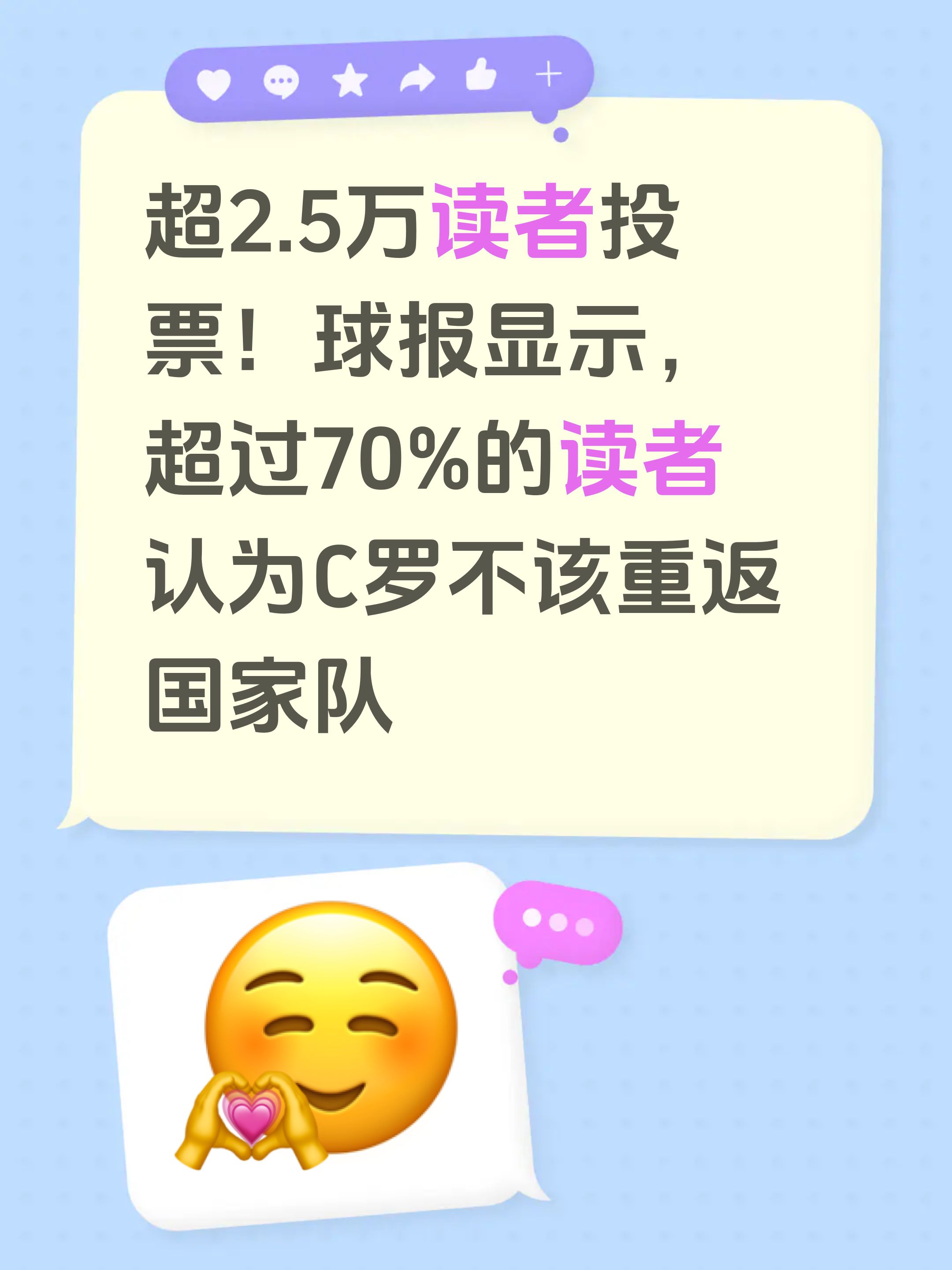 超2.5万读者投票！球报显示，超过70%的读者认为C罗不该重返国家队涨粉一千万 c罗 c罗离队 唯有足球不可辜负c罗